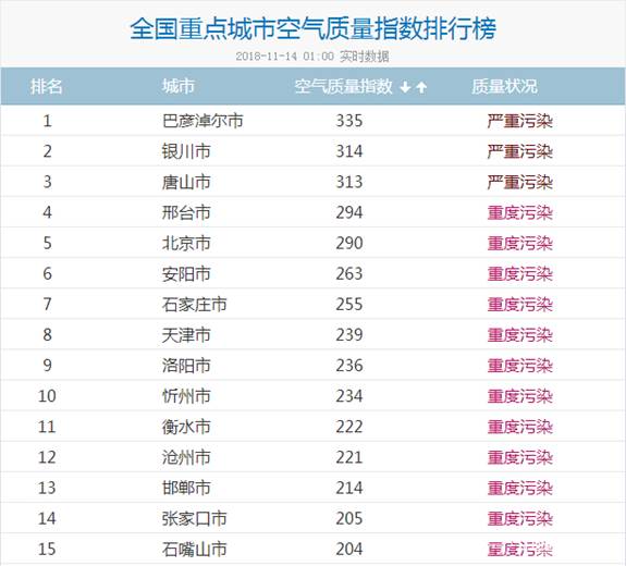 警告!这是2019年度最昂贵的“欠费”通知! 警告!这是2019年度最昂贵的“欠费”通知!