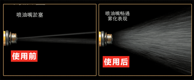 你见过化妆品级别的汽油添加剂吗? 你见过化妆品级别的汽油添加剂吗?
