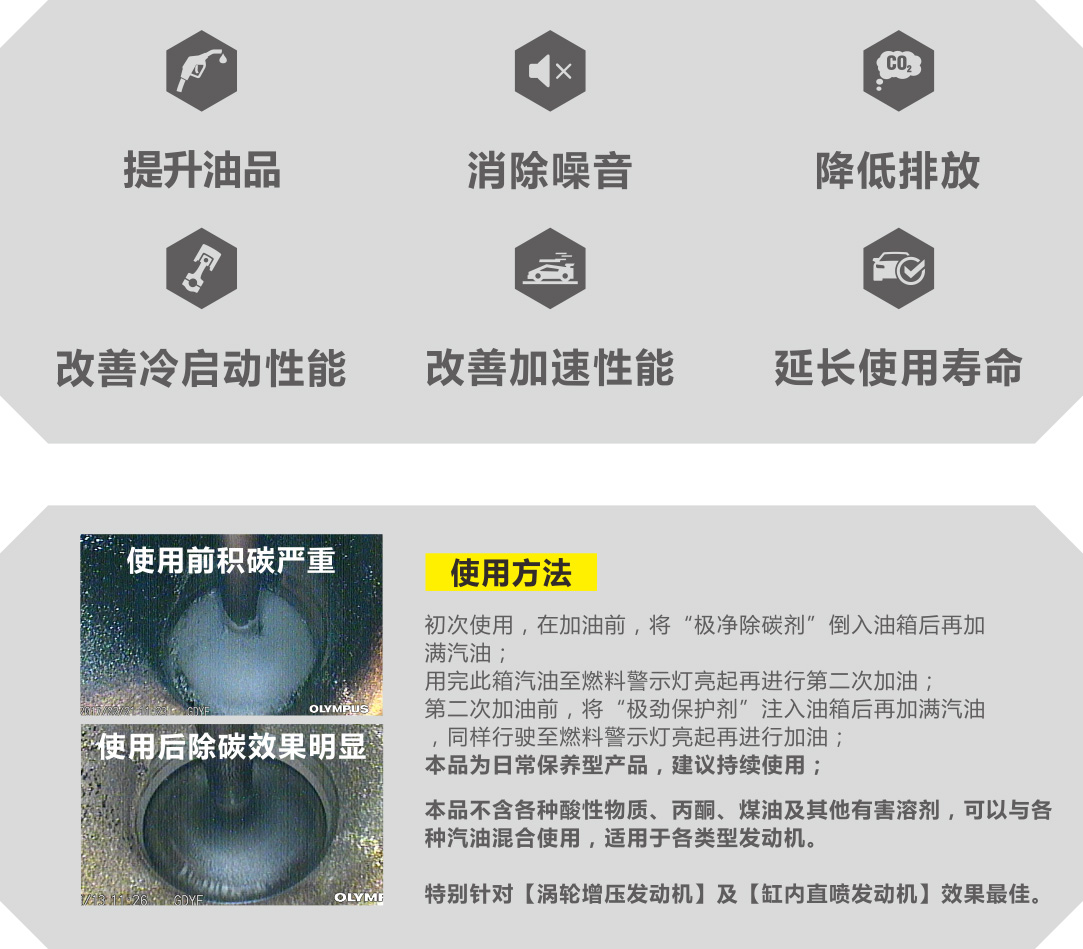 保驰捷 燃油系统深度护理套装