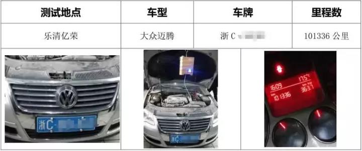 【?】老是在说积碳,你了解多少? 【?】老是在说积碳,你了解多少?