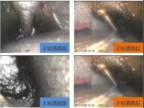 【?】老是在说积碳,你了解多少? 【?】老是在说积碳,你了解多少?