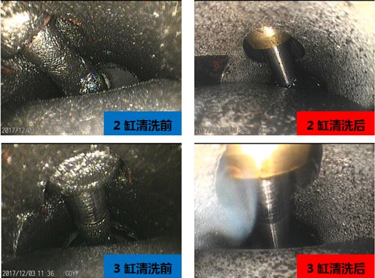 在这个积碳横行的世界,谁能充当救世主? 在这个积碳横行的世界,谁能充当救世主?