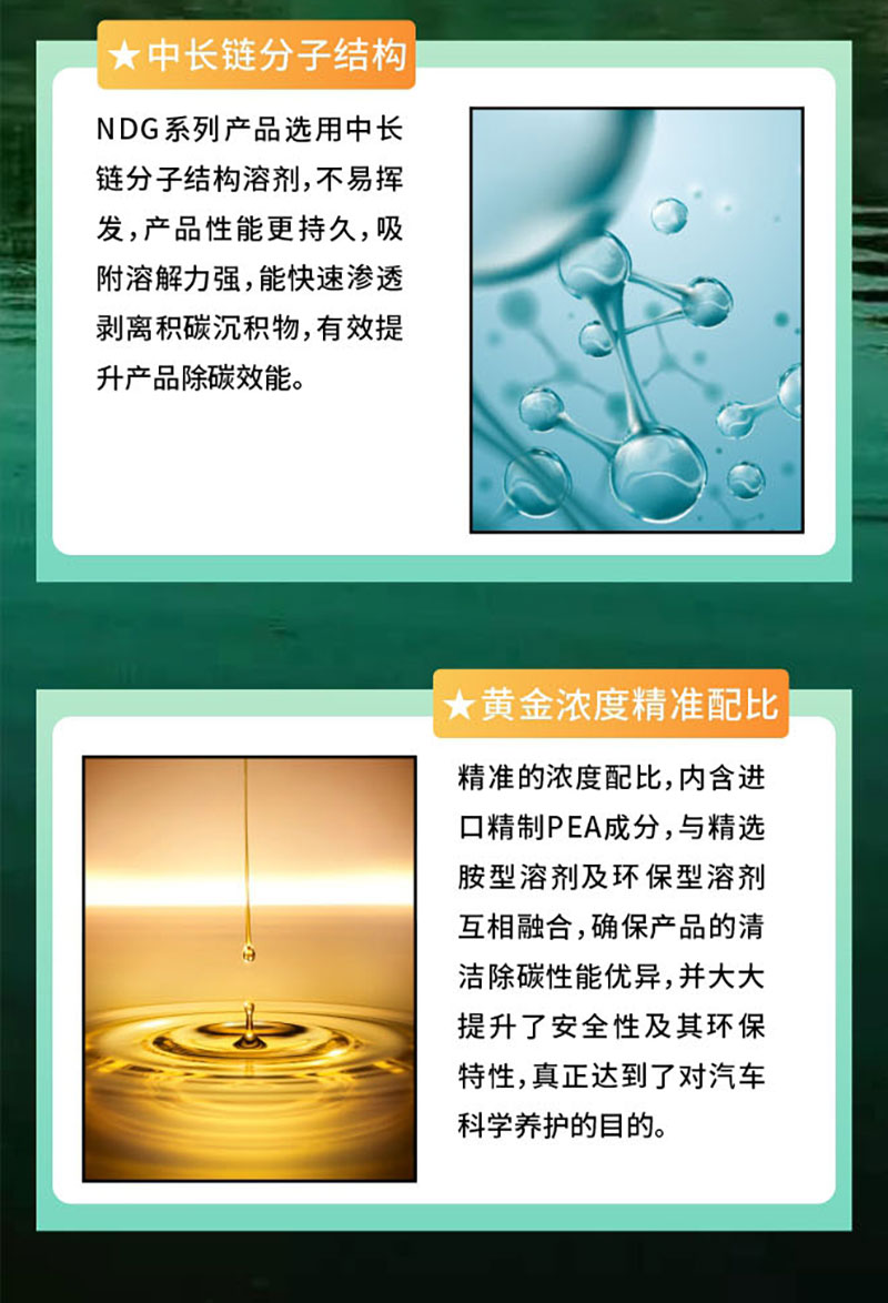 NDG全新汽车养护非危化解决方案