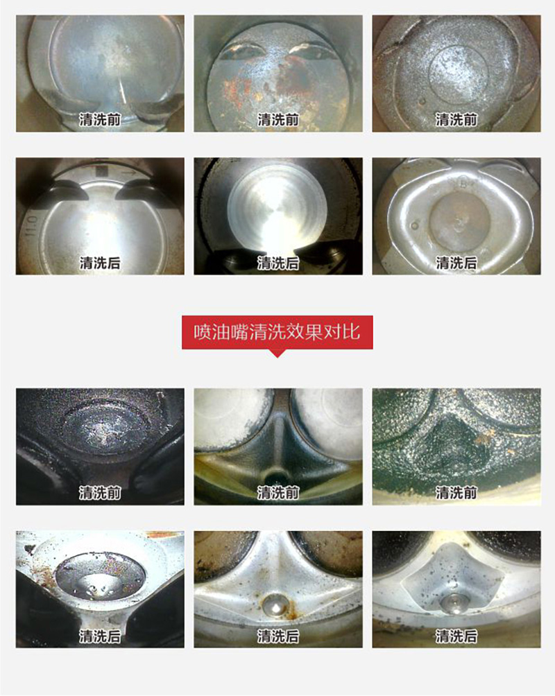 GDI&TGDI发动机智能养护解决方案