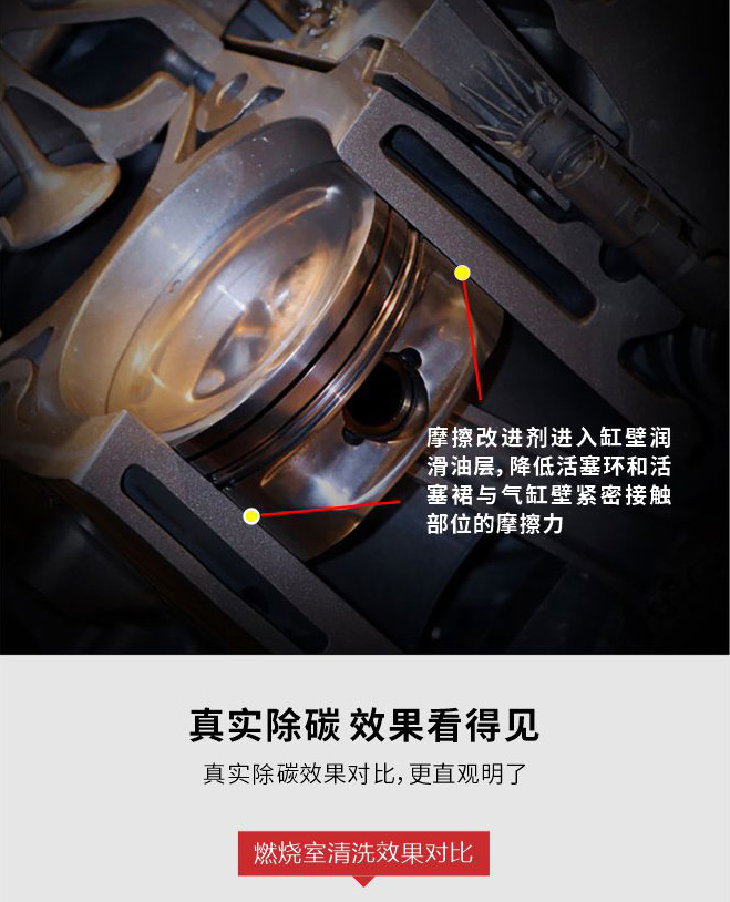 国六车型发动机养护解决方案