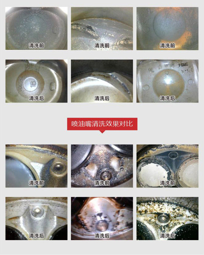 国六车型发动机养护解决方案