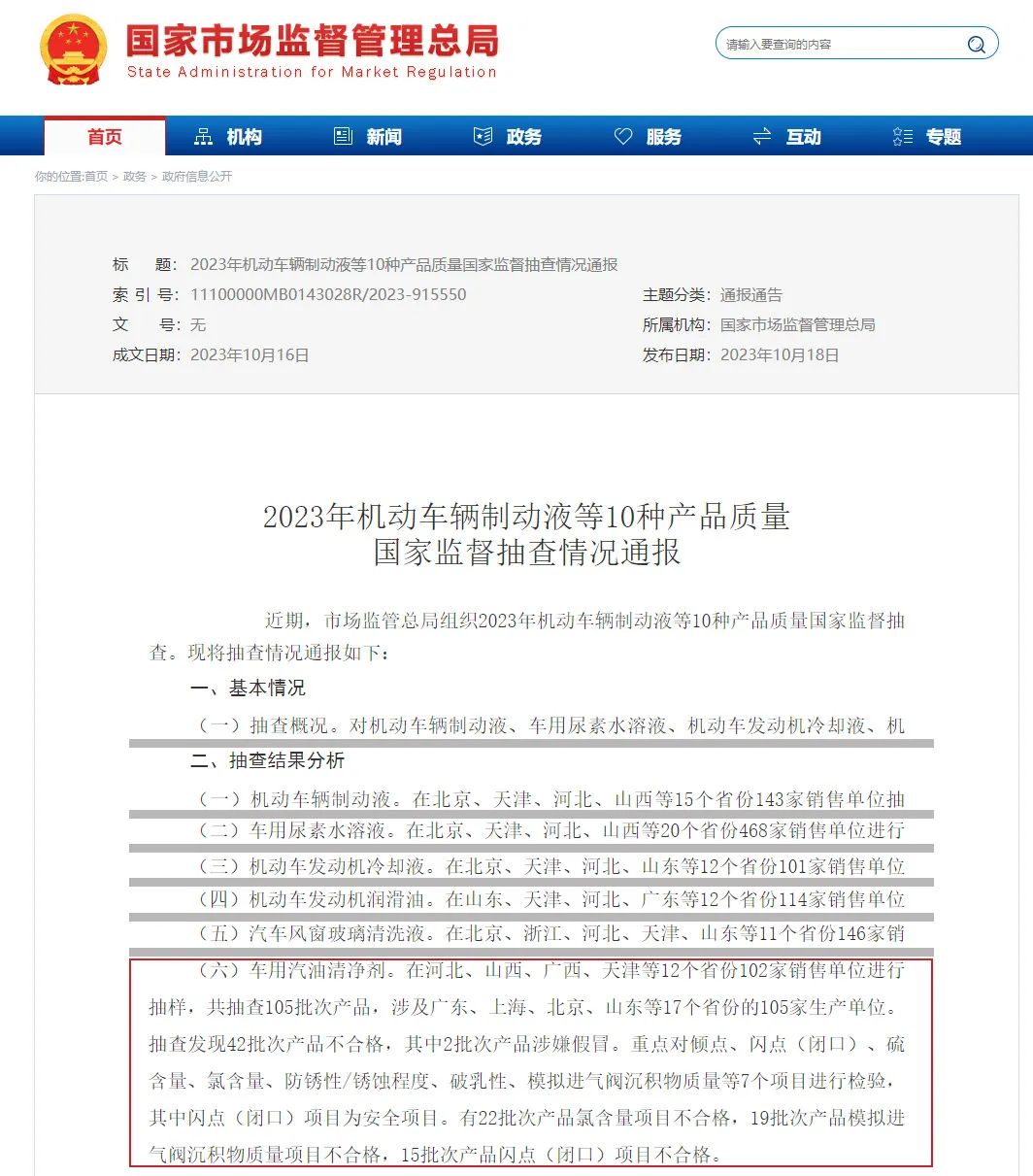 速看！2023年车用汽油清净剂抽查结果出炉！