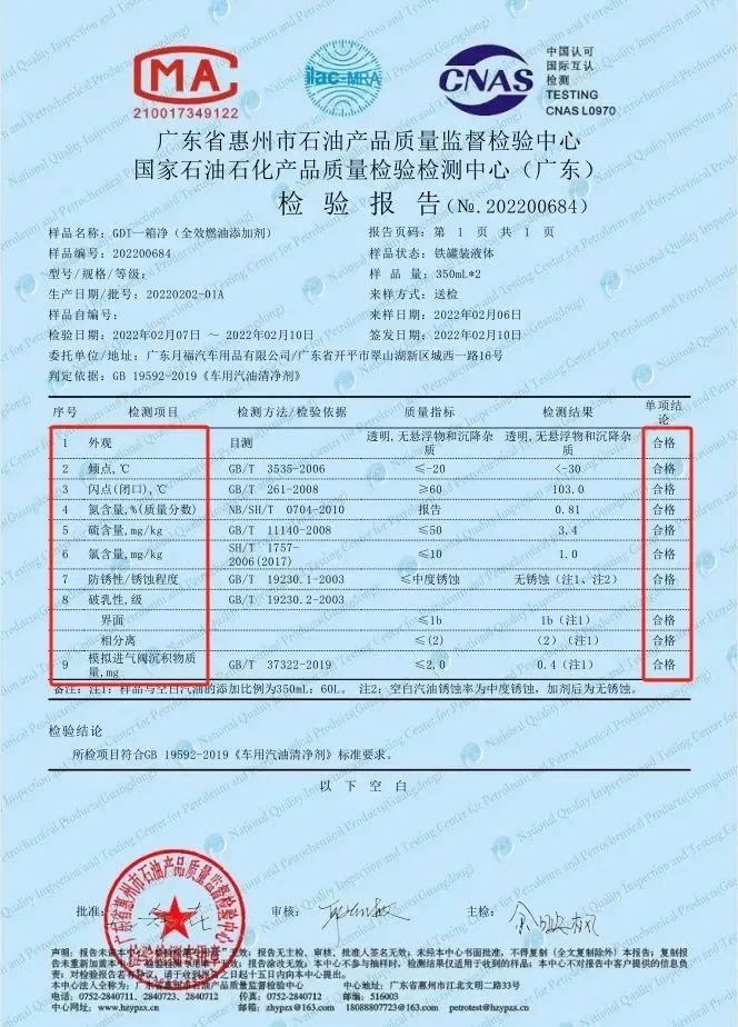 燃油添加剂抽查不合格率达40%,谨防买到劣质产品 燃油添加剂抽查不合格率达40%,谨防买到劣质产品