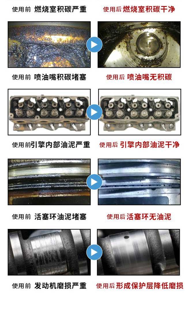 烧机油治理非危化解决方案